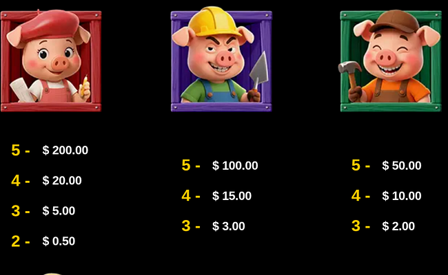 tales of the piggies paytable 1