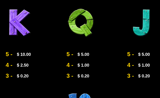 tales of the piggies paytable 3