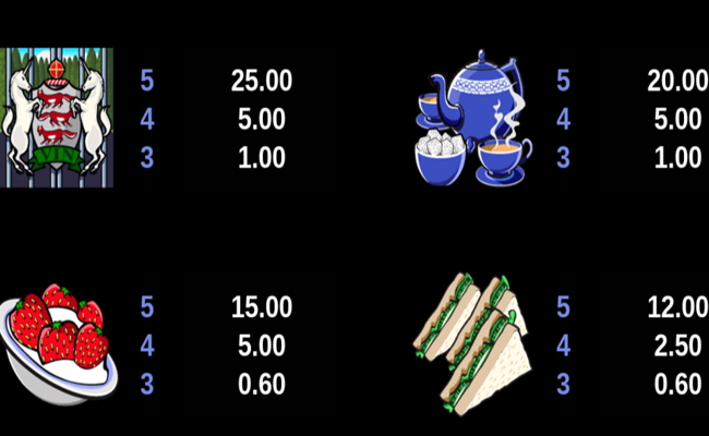 tally ho paytable 4
