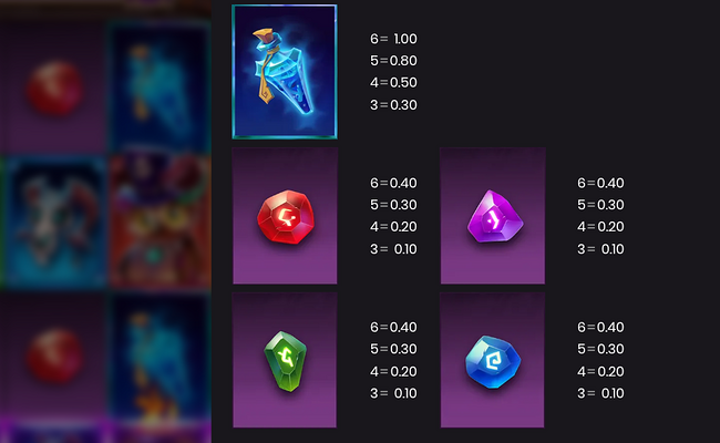 tarot treasures paytable 3