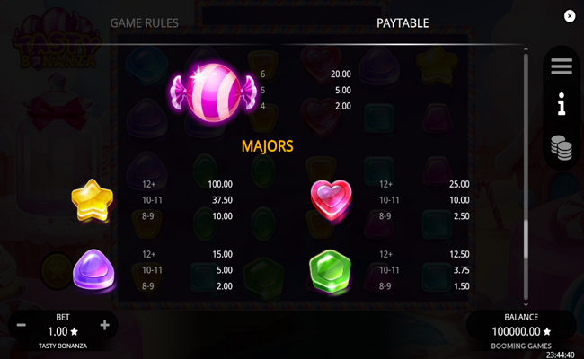 tasty bonanza paytable 1