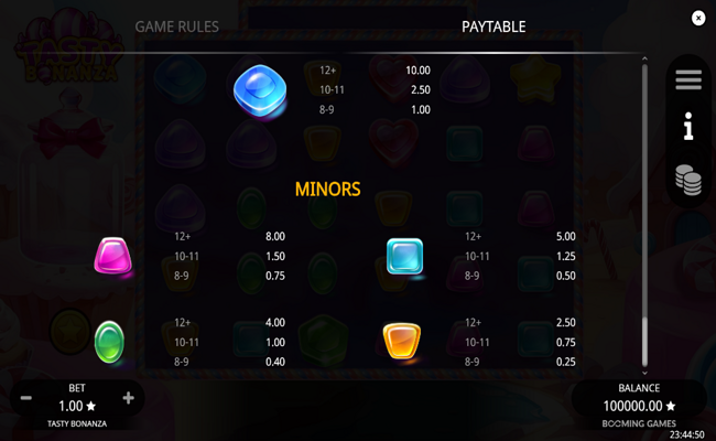 tasty bonanza paytable 2