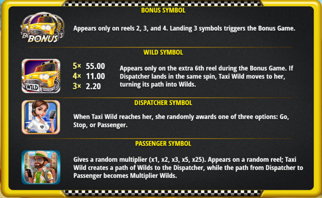 taxi rush paytable 2
