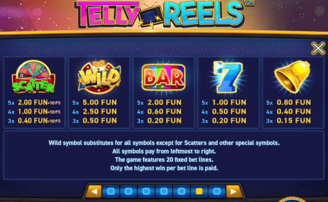 telly reels paytable 1