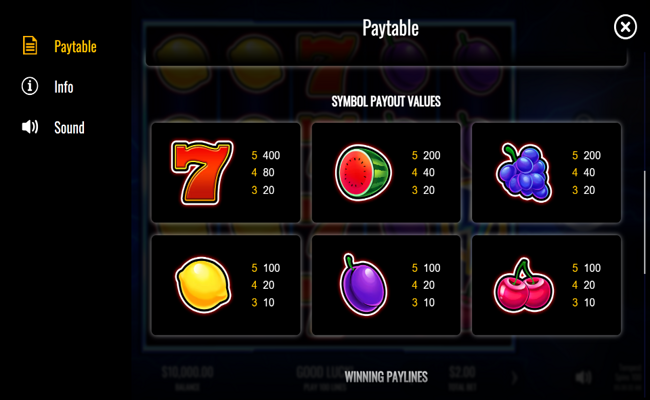 tempest spins 100 paytable 3