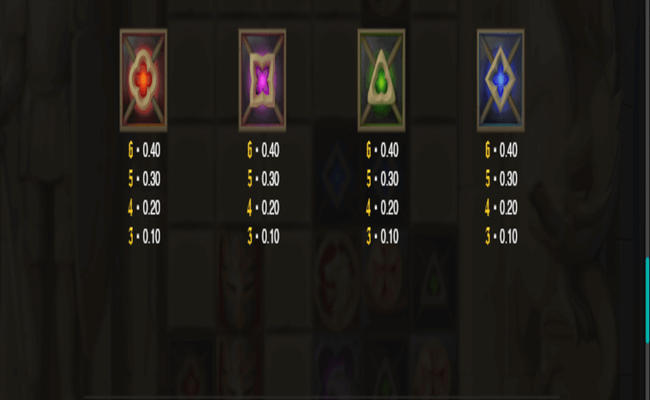 templar tumble paytable2