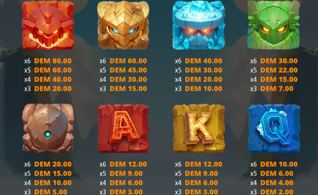 temple of eternal titans paytable 1