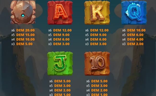 temple of eternal titans paytable 2