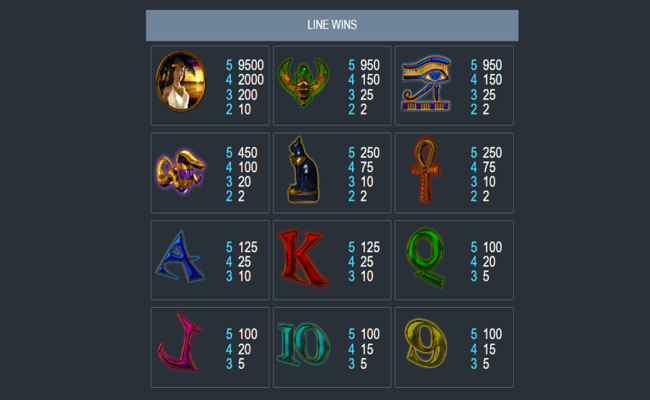 temple of isis paytable