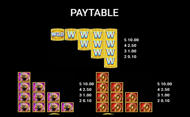 temple of lunaris paytable 1