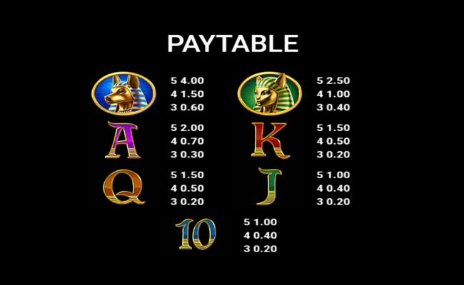 temple of lunaris paytable 2