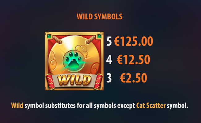 temple of paw paytable 1