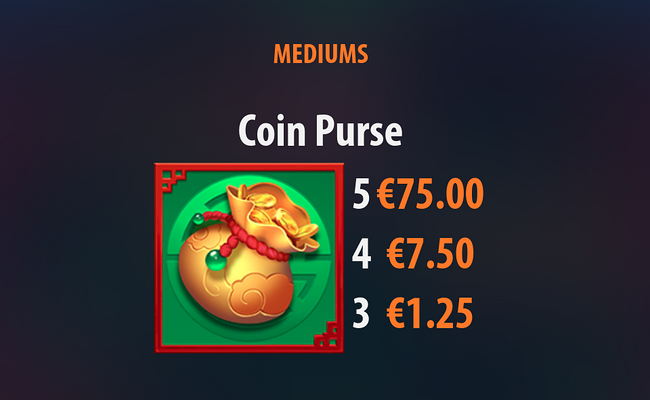 temple of paw paytable 2