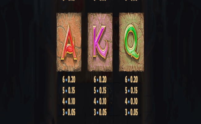 temple tumble2 dream drop paytable3