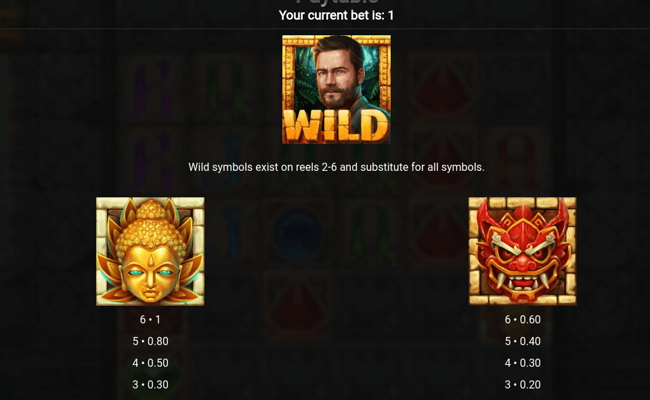 temple tumble paytable 1