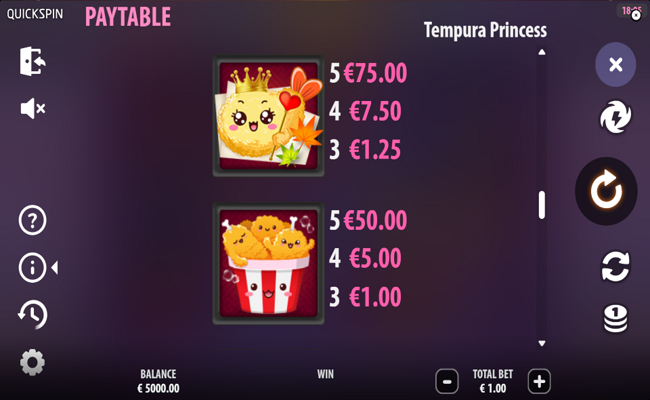 tempura princess paytable 2