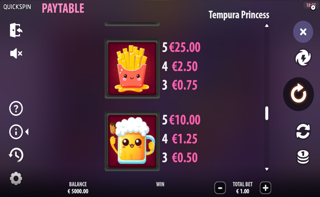 tempura princess paytable 3