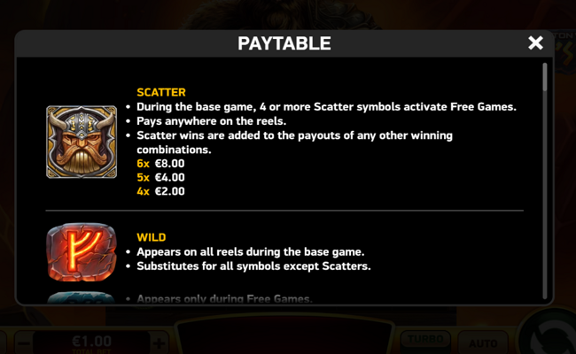 ten ton ways odins gifts paytable 1