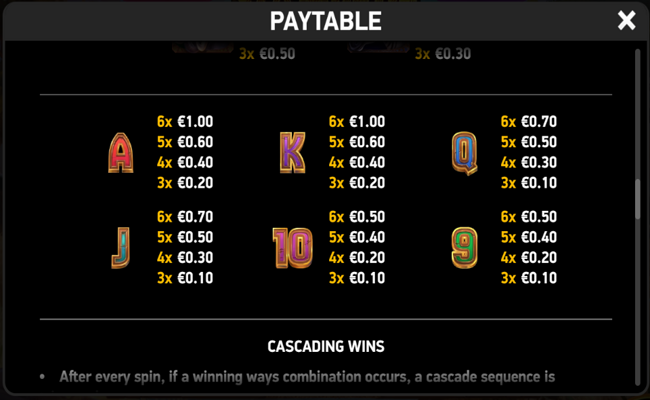 ten ton ways stampede paytable 2