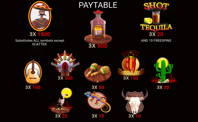 tequila 3 paytable