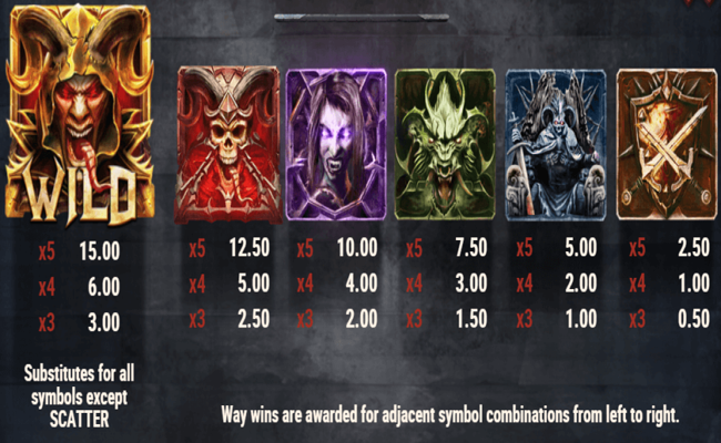 testament paytable 1