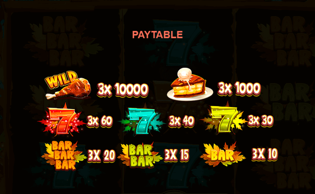 thankswinning paytable