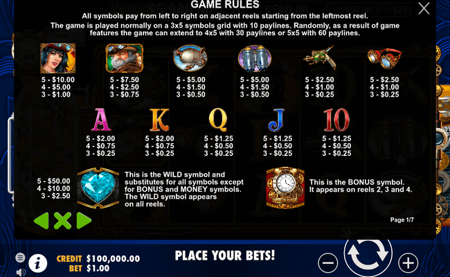 the amazing money machine paytable