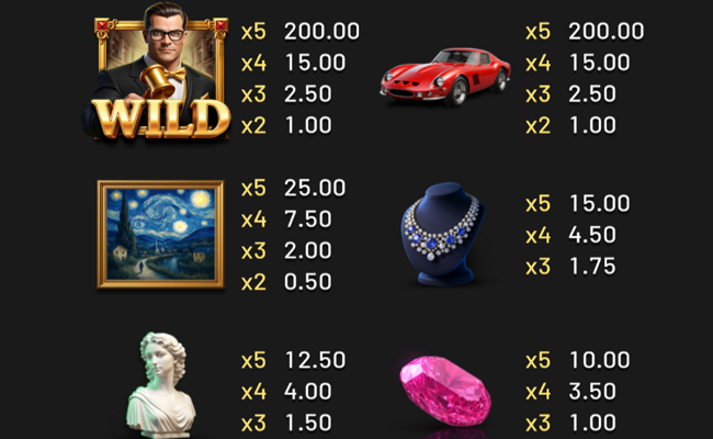 the auction house paytable 1