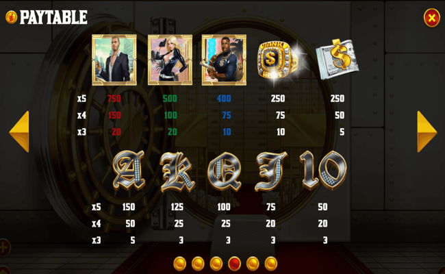 the bank heist paytable 1