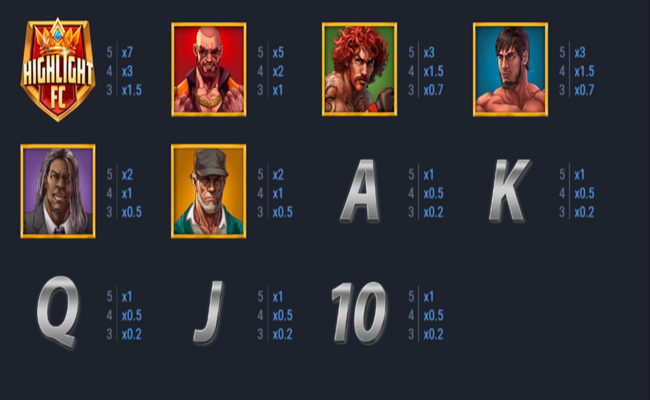the belt of champion paytable