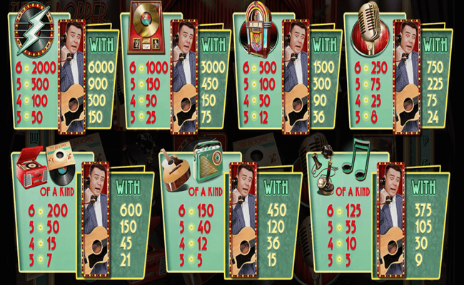 the big bopper paytable