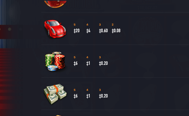 the big deal 2
