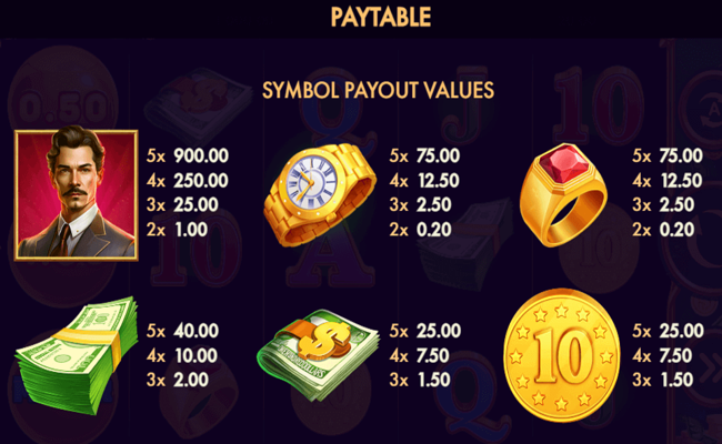 the big game hold n link paytable