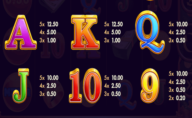 the big game hold n link paytable2