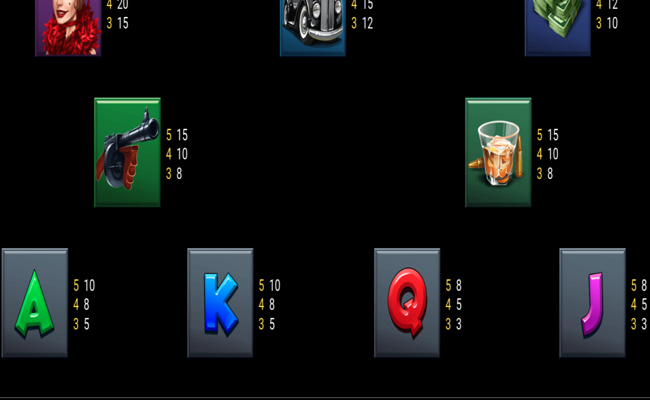 the big score paytable 8