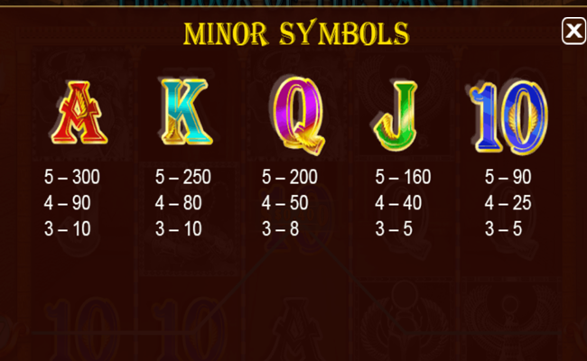 the book of the earth paytable 3