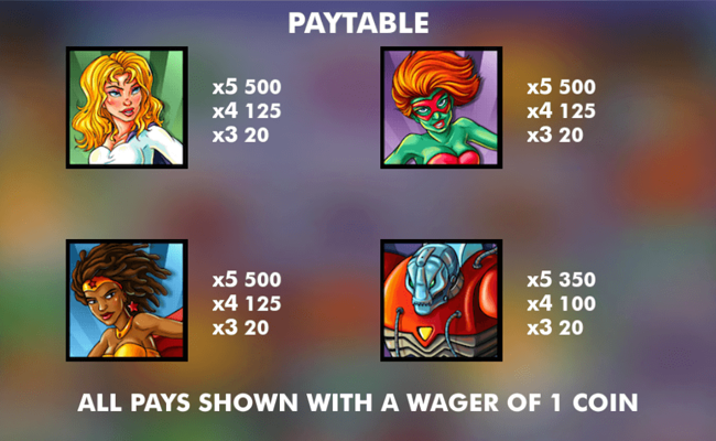 the boom squad paytable