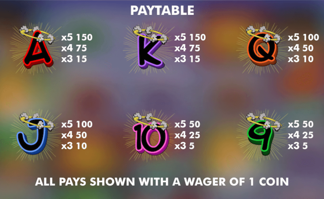 the boom squad paytable2