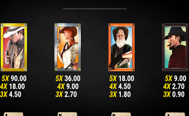 the bounty paytabel 2