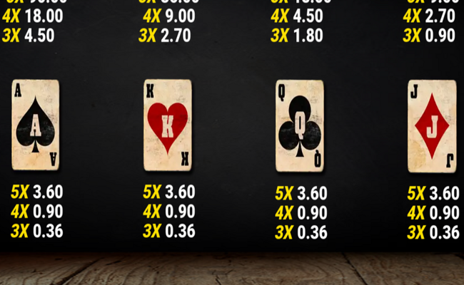 the bounty paytabel 3