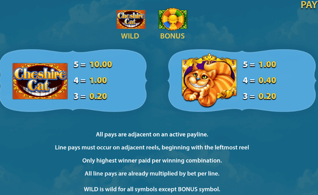 the cheshire cat paytable 3