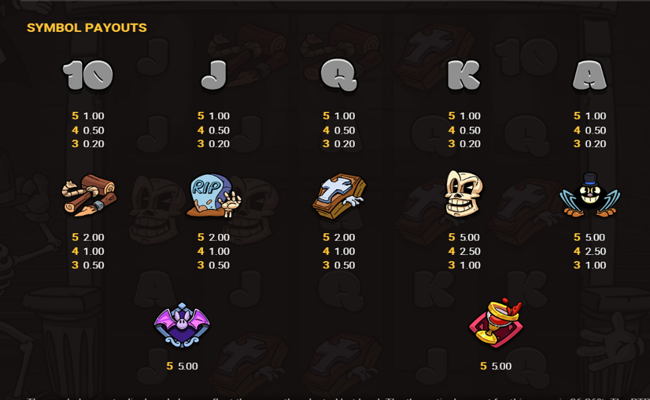 the count paytable 1