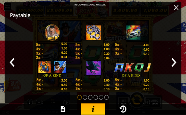 the crown reloaded paytable 1