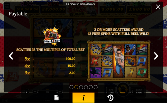 the crown reloaded paytable 2