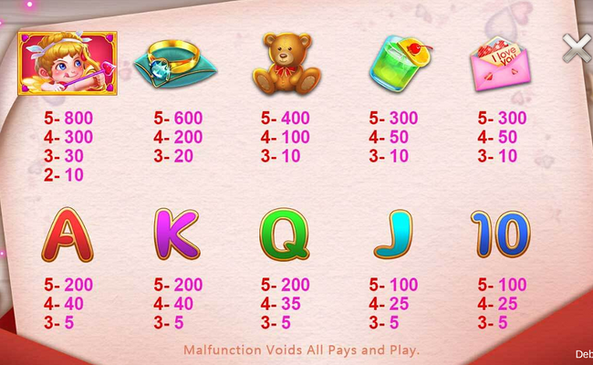 the cupids paytable