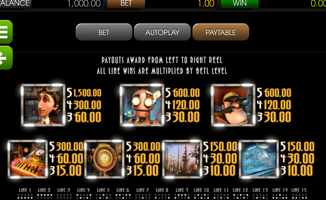 the curious machine 1