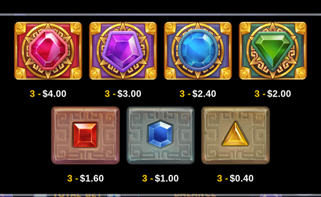 the curse of medusa paytable