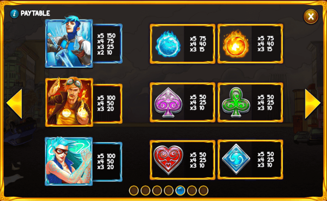 the defenders paytable