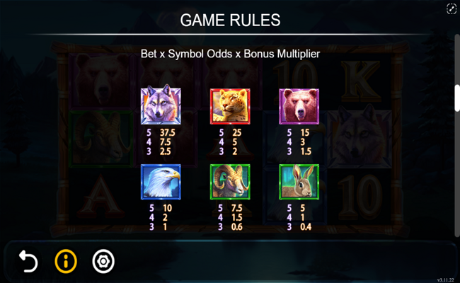 the desire of the wild paytable 1