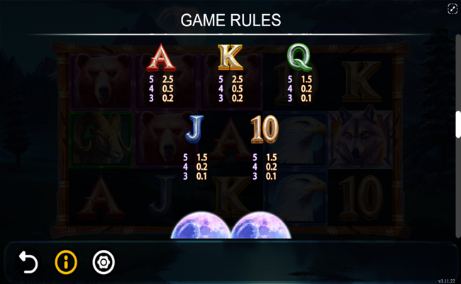 the desire of the wild paytable 2